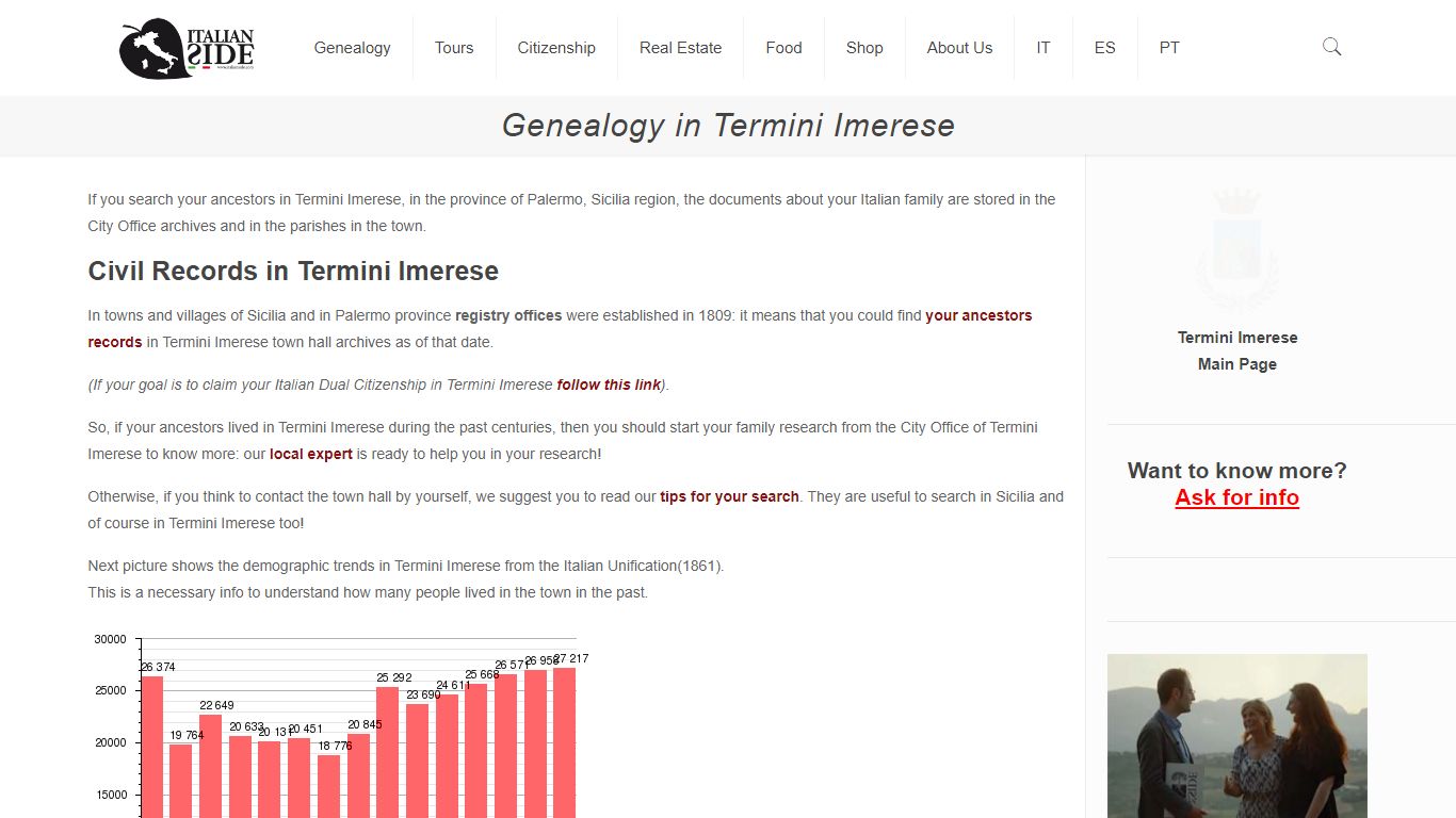 Genealogy in Termini Imerese - ItalianSide.com